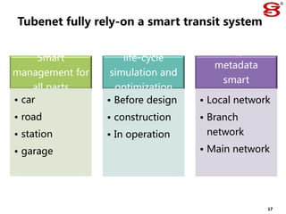 Tubenet transit system intro | PPTX