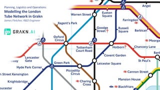 Planning, Logistics and Operations:
Modelling the London
Tube Network in Grakn
 