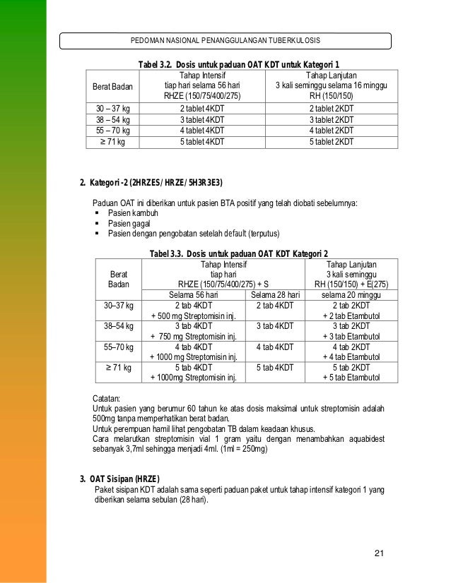 Journal of Tuberculosis Nasional University Syiah Kuala