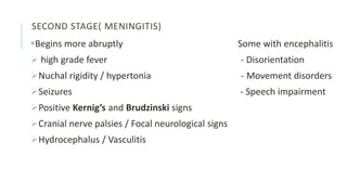 Tubercular meningitis.pptx