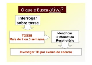 O que é Busca ativa?
     Interrogar
    sobre tosse

                              Identificar
        TOSSE                Sintomático
Mais de 2 ou 3 semanas       Respiratório


      Investigar TB por exame do escarro
 