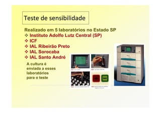 Teste de sensibilidade
Realizado em 5 laboratórios no Estado SP
  Instituto Adolfo Lutz Central (SP)
  ICF
  IAL Ribeirão Preto
  IAL Sorocaba
  IAL Santo André
A cultura é
enviada a esses
laboratórios
para o teste
 