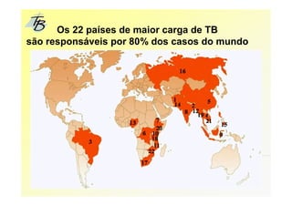 Os 22 países de maior carga de TB
são responsáveis por 80% dos casos do mundo
 