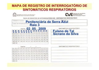 MAPA DE REGISTRO DE INTERROGATÓRIO DE
     SINTOMÁTICOS RESPIRATÓRIOS


            Penitenciária de Serra Azul
               Raio 3
             02 05 2009
x x x
x x x
        x x x x x x x x x x x
        x x x x x             Fulano de Tal
                              Sicrano da Silva
 