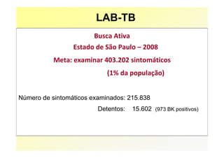 LAB-TB
                        Busca Ativa
                 Estado de São Paulo – 2008
           Meta: examinar 403.202 sintomáticos
                            (1% da população)


Número de sintomáticos examinados: 215.838
                         Detentos:    15.602 (973 BK positivos)
 