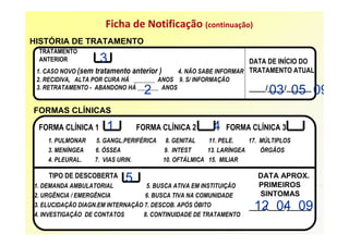 Ficha de Notificação (continuação)
HISTÓRIA DE TRATAMENTO
 TRATAMENTO
 ANTERIOR           3                                            DATA DE INÍCIO DO
 1. CASO NOVO (sem tratamento anterior )    4. NÃO SABE INFORMAR TRATAMENTO ATUAL
 2. RECIDIVA, ALTA POR CURA HÁ _______ ANOS 9. S/ INFORMAÇÃO
                                  2
 3. RETRATAMENTO - ABANDONO HÁ _______ ANOS
                                                                         03 05 09
                                                                   ____/____/______


FORMAS CLÍNICAS

 FORMA CLÍNICA 1      1         FORMA CLÍNICA 2        4   FORMA CLÍNICA 3
    1. PULMONAR   5. GANGL.PERIFÉRICA    8. GENITAL   11. PELE.    17. MÚLTIPLOS
    3. MENÍNGEA   6. ÓSSEA              9. INTEST     13. LARÍNGEA     ÓRGÃOS
    4. PLEURAL.   7. VIAS URIN.         10. OFTÁLMICA 15. MILIAR

    TIPO DE DESCOBERTA
1. DEMANDA AMBULATORIAL
                            5      5. BUSCA ATIVA EM INSTITUIÇÃO
                                                                     DATA APROX.
                                                                     PRIMEIROS
2. URGÊNCIA / EMERGÊNCIA          6. BUSCA TIVA NA COMUNIDADE        SINTOMAS
3. ELUCIDAÇÃO DIAGN.EM INTERNAÇÃO 7. DESCOB. APÓS ÓBITO             12 04 09
                                                                   ____/____/______
4. INVESTIGAÇÃO DE CONTATOS      8. CONTINUIDADE DE TRATAMENTO
 