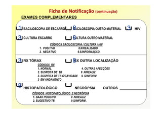 Ficha de Notificação (continuação)
EXAMES COMPLEMENTARES

1   BACILOSCOPIA DE ESCARRO        8
                                   BACILOSCOPIA OUTRO MATERIAL 3          HIV

3   CULTURA ESCARRO                8
                                   CULTURA OUTRO MATERIAL
                    CÓDIGOS BACILOSCOPIA / CULTURA / HIV
            1. POSITIVO               8.N/REALIZADO
            2. NEGATIVO              9.S/INFORMAÇÃO


3   RX TÓRAX                       8 OUTRA LOCALIZAÇÃO
                                   RX
           CÓDIGOS RX
           1. NORMAL                      4. OUTRAS AFECÇÕES
           2. SUSPEITA DE TB              8 .N/REALIZ
           3. SUSPEITA DE TB C/CAVIDADE   9. S/INFORM
           3 EM ANDAMENTO

8   HISTOPATOLÓGICO                 NECRÓPSIA              OUTROS ______________
        CÓDIGOS HISTOPATOLÓGICO E NECRÓPSIA
        1. BAAR POSITIVO        8 .N/REALIZ
        2. SUGESTIVO TB         9 S/INFORM .
 