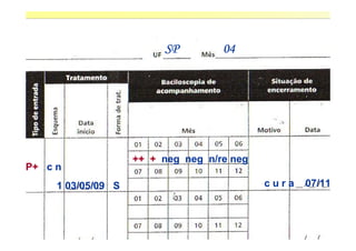 SP         04




                    ++ + neg neg n/re neg
P+ c n
     1 03/05/09 S                           cura   07/11/
 