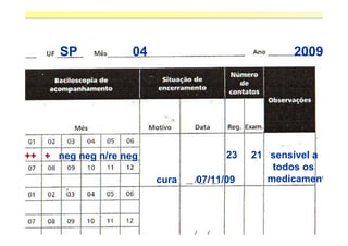 SP            04                            2009




++ + neg neg n/re neg                 23   21 sensível a
                                               todos os
                         cura   07/11/09      medicamento
 