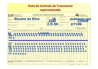 Ficha de Controle do Tratamento
                         supervisionado

     Sicrano da Silva               30             pulmonar posit
                                 2244                  238459
                                2 /5 /09           2/11/09

05 s s s s s s s s s s AANNNN s s s s s s s s s s s s s s
06 s s s s s s s s s s s s s s s s s s s s s s s s s s s s s s
 07 s

07    ssssssssss sssssssssss sssssssss
08   ssssssssss sssssssssss sssssssss s
09   ssssssssss sssssssssss sssssssss
10   ssssssssss sssssssssss ssssssssss
11   ssssss
 