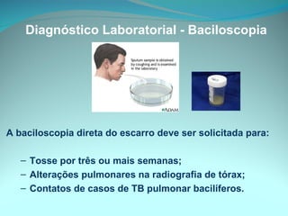 A baciloscopia direta do escarro deve ser solicitada para: Tosse por três ou mais semanas; Alterações pulmonares na radiografia de tórax; Contatos de casos de TB pulmonar bacilíferos. Diagnóstico Laboratorial - Baciloscopia 