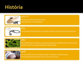 3000 a.C.
• Primeiros relatos da tuberculose;
• Identificados no antigo Egito.


1824
• Surgimento do diagnóstico da doença, através da invenção do estetoscópio.




1882
• Foi identificada a bactéria causadora da doença, a Mycobacterium tuberculosis;
• Robert Koch foi o responsável pela identificação.


1908
• A vacina BCG foi inventada por Albert Calmette e Camille Guérin;
• Foi aplicada pela primeira vez em 1921 em crianças.
 