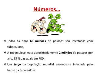 Números…

 Todos os anos 60 milhões de pessoas são infectadas com

tuberculose.
 A tuberculose mata aproximadamente 2 milhões de pessoas por
ano, 98 % das quais em PED.

 Um terço da população mundial encontra-se infectada pelo
bacilo da tuberculose.

 