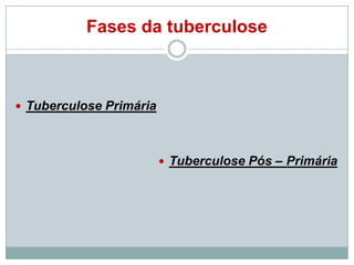 Fases da tuberculose

 Tuberculose Primária

 Tuberculose Pós – Primária

 