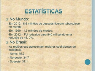  No Mundo: 
- Em 2012 - 8,6 milhões de pessoas tiveram tuberculose 
no mundo; 
-Em 1990 - 1,3 milhões de mortes; 
-Em 2012 – Foi reduzido para 940 mil,sendo uma 
redução de 45, 0%. 
 No Brasil: 
- As regiões que apresentam maiores coeficientes de 
incidência: 
- Norte: 45,2 
- Nordeste: 34,7 
- Sudeste: 37,1 
 