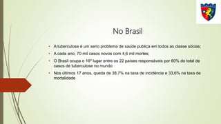 No Brasil
• A tuberculose é um serio problema de saúde publica em todos as classe sócias;
• A cada ano, 70 mil casos novos com 4,6 mil mortes;
• O Brasil ocupa o 16º lugar entre os 22 países responsáveis por 80% do total de
casos de tuberculose no mundo
• Nos últimos 17 anos, queda de 38,7% na taxa de incidência e 33,6% na taxa de
mortalidade
 