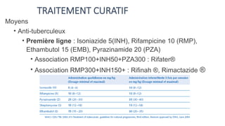 tuberculose DIGNAOSTIQUE ET PRISE EN.pptx
