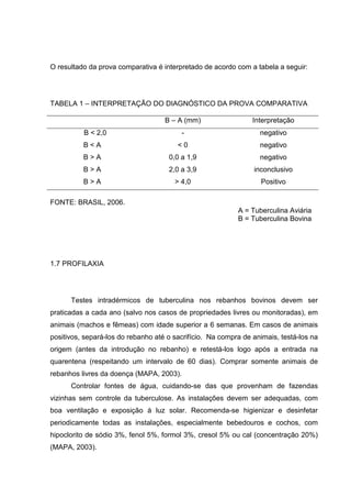 O resultado da prova comparativa é interpretado de acordo com a tabela a seguir:
TABELA 1 – INTERPRETAÇÃO DO DIAGNÓSTICO DA PROVA COMPARATIVA
B – A (mm) Interpretação
B < 2,0 - negativo
B < A < 0 negativo
B > A 0,0 a 1,9 negativo
B > A 2,0 a 3,9 inconclusivo
B > A > 4,0 Positivo
FONTE: BRASIL, 2006.
A = Tuberculina Aviária
B = Tuberculina Bovina
1.7 PROFILAXIA
Testes intradérmicos de tuberculina nos rebanhos bovinos devem ser
praticadas a cada ano (salvo nos casos de propriedades livres ou monitoradas), em
animais (machos e fêmeas) com idade superior a 6 semanas. Em casos de animais
positivos, separá-los do rebanho até o sacrifício. Na compra de animais, testá-los na
origem (antes da introdução no rebanho) e retestá-los logo após a entrada na
quarentena (respeitando um intervalo de 60 dias). Comprar somente animais de
rebanhos livres da doença (MAPA, 2003).
Controlar fontes de água, cuidando-se das que provenham de fazendas
vizinhas sem controle da tuberculose. As instalações devem ser adequadas, com
boa ventilação e exposição à luz solar. Recomenda-se higienizar e desinfetar
periodicamente todas as instalações, especialmente bebedouros e cochos, com
hipoclorito de sódio 3%, fenol 5%, formol 3%, cresol 5% ou cal (concentração 20%)
(MAPA, 2003).
 