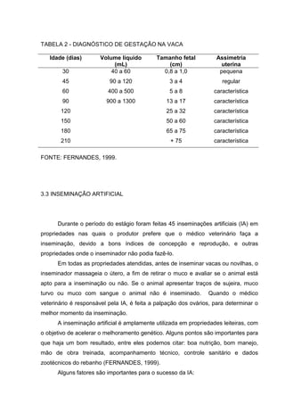 TABELA 2 - DIAGNÓSTICO DE GESTAÇÃO NA VACA
Idade (dias) Volume liquido
(mL)
Tamanho fetal
(cm)
Assimetria
uterina
30 40 a 60 0,8 a 1,0 pequena
45 90 a 120 3 a 4 regular
60 400 a 500 5 a 8 característica
90 900 a 1300 13 a 17 característica
120 25 a 32 característica
150 50 a 60 característica
180 65 a 75 característica
210 + 75 característica
FONTE: FERNANDES, 1999.
3.3 INSEMINAÇÃO ARTIFICIAL
Durante o período do estágio foram feitas 45 inseminações artificiais (IA) em
propriedades nas quais o produtor prefere que o médico veterinário faça a
inseminação, devido a bons índices de concepção e reprodução, e outras
propriedades onde o inseminador não podia fazê-lo.
Em todas as propriedades atendidas, antes de inseminar vacas ou novilhas, o
inseminador massageia o útero, a fim de retirar o muco e avaliar se o animal está
apto para a inseminação ou não. Se o animal apresentar traços de sujeira, muco
turvo ou muco com sangue o animal não é inseminado. Quando o médico
veterinário é responsável pela IA, é feita a palpação dos ovários, para determinar o
melhor momento da inseminação.
A inseminação artificial é amplamente utilizada em propriedades leiteiras, com
o objetivo de acelerar o melhoramento genético. Alguns pontos são importantes para
que haja um bom resultado, entre eles podemos citar: boa nutrição, bom manejo,
mão de obra treinada, acompanhamento técnico, controle sanitário e dados
zootécnicos do rebanho (FERNANDES, 1999).
Alguns fatores são importantes para o sucesso da IA:
 