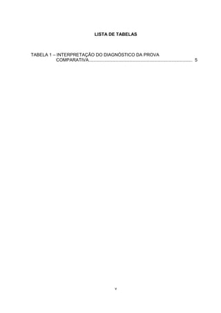 LISTA DE TABELAS
TABELA 1 – INTERPRETAÇÃO DO DIAGNÓSTICO DA PROVA
COMPARATIVA......................................................................................5
v
 