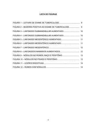 LISTA DE FIGURAS
FIGURA 1 – LEITURA DE EXAME DE TUBERCULOSE...........................................9
FIGURA 2 – BEZERRA POSITIVA AO EXAME DE TUBERCULOSE.................... 9
FIGURA 3 – LINFONODO SUBMANDIBULAR AUMENTADO............................... 10
FIGURA 4 – LINFONODO SUBMANDIBULAR AUMENTADO............................... 10
FIGURA 5 – LINFONODO MESENTÉRICO AUMENTADO................................... 11
FIGURA 6 – LINFONODO MESENTÉRICO AUMENTADO................................... 11
FIGURA 7 – LINFONODO MESENTÉRICO........................................................... 12
FIGURA 8 – LINFONODOS MAMÁRIOS AUMENTADOS..................................... 12
FIGURA 9 – NÓDULOS NO RÚMEN, BAÇO E PERITÔNIO................................. 13
FIGURA 10 – NÓDULOS NO FÍGADO E PERITÔNIO........................................... 13
FIGURA 11 – LESÕES DIGESTIVAS..................................................................... 14
FIGURA 12 – RÚMEN COM NÓDULOS................................................................. 14
vi
 