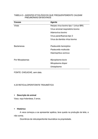 TABELA 5 - AGENTES ETIOLÓGICOS QUE FREQUENTEMENTE CAUSAM
PNEUMONIAS EM BOVINOS
Causas Agente
Virais Herpes vírus bovino tipo 1 (vírus IBR)
Vírus sincicial respiratório bovino
Adenovírus bovino
Vírus parainfluenza tipo 3
Vírus da diarréia vírica bovina
Bacterianas Pasteurella hemolytica
Pasteurella multocida
Haemophilus somnus
Por Micoplasmas Mycoplasma bovis
Micoplasma díspar
Ureiaplasma
FONTE: CHEUICHE, sem data.
4.25 RETICULOPERITONITE TRAUMÁTICA
Descrição do animal
Vaca, raça holandesa, 5 anos.
Histórico
A vaca começou a se apresentar apática, teve queda na produção de leite, e
não comia.
Ocorrência de reticuloperitonite traumática na propriedade.
 