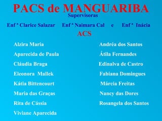 PACS de MANGUARIBA
          Supervisoras
Enf ª Clarice Salazar   Enf ª Naimara Cal   e   Enf ª Inácia
                              ACS
  Alzira Maria                        Andréa dos Santos
  Aparecida de Paula                  Átila Fernandes
  Cláudia Braga                       Edinalva de Castro
  Eleonora Mallek                     Fabiana Domingues
  Kátia Bittencourt                    Márcia Freitas
  Maria das Graças                     Nancy das Dores
  Rita de Cássia                      Rosangela dos Santos
  Viviane Aparecida
 