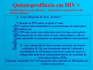 Quimioprofilaxia em HIV +
   Indivíduos sem sinais e sintomas sugestivos de
   tuberculose.
            A . Com radiografia de tórax normal e :

            1) Reação ao PPD maior ou igual a 5 mm,
            2) Contatos intra-domiciliares ou institucionais de tuberculose
    Indicações

            bacilífera, ou
            3) PPD não reator com enduração entre 0-4 mm com registro
            documental de ter sido reator ao teste tuberculínico e não ter
            sido submetido à tratamento ou quimioprofilaxia anteriormente.

           B . com radiografia de tórax normal: presença de cicatriz
            radiológica de TB, sem tratamento anterior ( afastada a
           possibilidade de TB doença) através de exame de escarro e
          radiografias anteriores, independentemente do resultado do
                            teste tuberculínico (PPD).
Esquema Isoniazida VO, 5-10 mg/kg/dia (dose máxima de 300 mg/dia por
                              6 meses consecutivos.
 