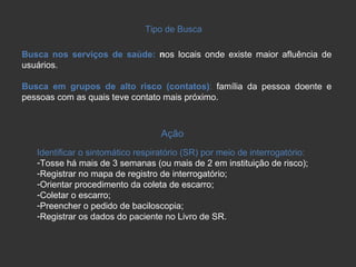 Tipo de Busca Busca nos serviços de saúde:   n os locais onde existe maior afluência de usuários. Busca em grupos de alto risco (contatos) :  família da pessoa doente e pessoas com as quais teve contato mais próximo. Ação Identificar o sintomático respiratório (SR) por meio de interrogatório: Tosse há mais de 3 semanas (ou mais de 2 em instituição de risco); Registrar no mapa de registro de interrogatório; Orientar procedimento da coleta de escarro; Coletar o escarro; Preencher o pedido de baciloscopia; Registrar os dados do paciente no Livro de SR. 