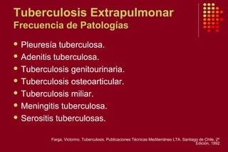 Tuberculosis Extrapulmonar
Frecuencia de Patologías
 Pleuresía tuberculosa.
 Adenitis tuberculosa.
 Tuberculosis genitourinaria.
 Tuberculosis osteoarticular.
 Tuberculosis miliar.
 Meningitis tuberculosa.
 Serositis tuberculosas.
Farga, Victorino. Tuberculosis. Publicaciones Técnicas Mediterráneo LTA. Santiago de Chile. 2º
Edición, 1992
 