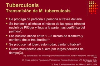 Tuberculosis
Transmisión de M. tuberculosis
 Se propaga de persona a persona a través del aire.
 Se transmite al inhalar el núcleo de las gotas (droplet
nuclei) de Pflüger y llega a la parte mas periférica del
pulmón(1)
.
 Los núcleos miden entre 1 – 5 micras de diametro y
contiene dos o tres bacilos(1,2)
.
 Se producen al toser, estornudar, cantar o hablar(2)
.
 Puede mantenerse en el aire por largos períodos de
tiempo(3).
(1) Edwards et al. The inmunology of mycobacterial disease. Am Rev Respir Dis. 134:1062-71.
1986
(2) Farga, Victorino. Tuberculosis. Publicaciones Técnicas Mediterráneo LTA. Santiago de Chile.
2º Edición, 1992
(3) Riley, R. Airborne infection. Am J Med. 57:466-75. 1974
 