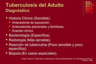 Tuberculosis del Adulto
Diagnóstico
 Historia Clínica (Sensible).
 Antecedente de exposición.
 Antecedentes personales y familiares.
 Examen clínico
 Bacteriología (Específica).
 Radiología (Más sensible).
 Reacción de tuberculina (Poco sensible y poco
específica).
 Biopsia (En casos especiales).
Farga, Victorino. Tuberculosis. Publicaciones Técnicas Mediterráneo LTA. Santiago de Chile. 2º
Edición, 1992
 