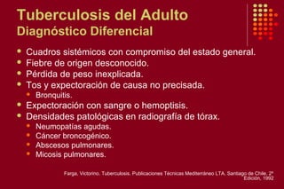 Tuberculosis del Adulto
Diagnóstico Diferencial
 Cuadros sistémicos con compromiso del estado general.
 Fiebre de origen desconocido.
 Pérdida de peso inexplicada.
 Tos y expectoración de causa no precisada.
 Bronquitis.
 Expectoración con sangre o hemoptisis.
 Densidades patológicas en radiografía de tórax.
 Neumopatías agudas.
 Cáncer broncogénico.
 Abscesos pulmonares.
 Micosis pulmonares.
Farga, Victorino. Tuberculosis. Publicaciones Técnicas Mediterráneo LTA. Santiago de Chile. 2º
Edición, 1992
 