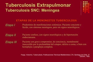 Tuberculosis Extrapulmonar
Tuberculosis SNC: Meníngea
Farga, Victorino. Tuberculosis. Publicaciones Técnicas Mediterráneo LTA. Santiago de Chile. 2º
Edición, 1992
ETAPAS DE LA MENINGITIS TUBERCULOSAETAPAS DE LA MENINGITIS TUBERCULOSA
Etapa IEtapa I Predominio de manifestaciones sistémicas. Paciente conciente y
lúcido, con síntomas meníngeos, pero sin signos neurológicos.
Etapa IIEtapa II Paciente confuso, con signos neurológicos y de hipertensión
endocraneana.
Etapa IIIEtapa III Paciente con grave compromiso, de conciencia, mentalmente
inaccesible por la profundidad del estupor, delirio o coma, o bien con
hemiplejía o paraplejía completa.
 