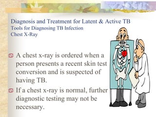 Diagnosis and Treatment for Latent & Active TB 
Tools for Diagnosing TB Infection 
Sputum 
 A sputum specimen is necessar...