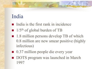 TB estimates for India 
Population 1151 million 
Global rank (by estimated number of cases) 1 
Incidence (all cases/1 lakh...