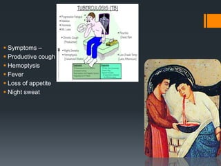  Symptoms –
 Productive cough
 Hemoptysis
 Fever
 Loss of appetite
 Night sweat
 