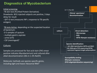 Diagnostics of Mycobacterium
Initial screening:
-TB skin test (Purified Protein Derivative).
Drawbacks: BCG injected subjects are positive, 3 days
delay for result
- QFT-G test (measures INF- response to TB specific
antigen)
TB tests Active, depending on the suspected location
of bacterium:
-3-5 samples of sputum
- multiple gastric aspirate
- urine (UTI)
- CSF (meningeal)2
Cultures
Samples are processed for fast acid stain (FAS smear
positive indicates Mycobacterium) and cultured after
alkali decontamination (30s in 1-2% NaOH)
Molecular methods use species-specific genes,
including light and heave ribosomal RNA3
Clinical specimen/
decontamination
culture Direct detection:
- Microscopy
- PCR
- MTB rifampin resistance
Species identification:
- 16S rRNA hybridization (MTB and MAC)
-16S rRNA gene PCR sequencing (NTM)
- restriction fragment length polymorphism
Susceptibility testing
Rifampin resistance
(PCR oligohybridization sequencing)
18
Dr.T.V.Rao MD
 