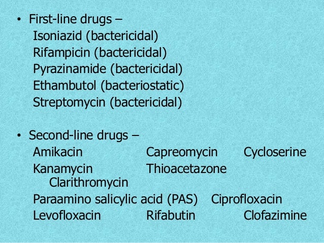 Antituberculous Drugs