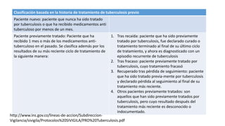 Clasificación basada en la historia de tratamiento de tuberculosis previo
Paciente nuevo: paciente que nunca ha sido tratado
por tuberculosis o que ha recibido medicamentos anti
tuberculoso por menos de un mes.
Paciente previamente tratado: Paciente que ha
recibido 1 mes o más de los medicamentos anti-
tuberculoso en el pasado. Se clasifica además por los
resultados de su más reciente ciclo de tratamiento de
la siguiente manera:
1. Tras recaída: paciente que ha sido previamente
tratado por tuberculosis, fue declarado curado o
tratamiento terminado al final de su último ciclo
de tratamiento, y ahora es diagnosticado con un
episodio recurrente de tuberculosis
2. Tras fracaso: paciente previamente tratado por
tuberculosis, cuyo tratamiento fracasó
3. Recuperado tras pérdida de seguimiento: paciente
que ha sido tratado previa-mente por tuberculosis
y declarado pérdida al seguimiento al final de su
tratamiento más reciente.
4. Otros pacientes previamente tratados: son
aquellos que han sido previamente tratados por
tuberculosis, pero cuyo resultado después del
tratamiento más reciente es desconocido o
indocumentado.
http://www.ins.gov.co/lineas-de-accion/Subdireccion-
Vigilancia/sivigila/Protocolos%20SIVIGILA/PRO%20Tuberculosis.pdf
 