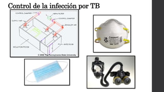 Control de la infección por TB
 