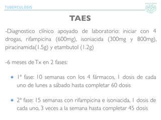 TUBERCULOSIS
TAES
-Diagnostico clínico apoyado de laboratorio: iniciar con 4
drogas, rifampicina (600mg), isoniacida (300mg y 800mg),
piracinamida(1.5g) y etambutol (1.2g)
-6 meses deTx en 2 fases:
1ª fase: 10 semanas con los 4 fármacos, 1 dosis de cada
uno de lunes a sábado hasta completar 60 dosis
2ª fase: 15 semanas con rifampicina e isoniacida, 1 dosis de
cada uno, 3 veces a la semana hasta completar 45 dosis
 