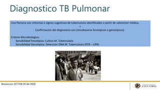 Diagnostico TB Pulmonar
Resolucion 227 FEB 20 del 2020
Una Persona con sintomas o signos sugestivos de tuberculosis identificados a partir de valoracion médica.
+
Confirmacion del disgnostico con (micobaceria fenotipicos o genotipicos).
Criterio Microbiologico:
Sensibilidad Fenotipica: Cultivo M. Tuberculosis
Sensibilidad Genotipica: Deteccion DNA M. Tuberculosis (PCR – LIPA)
 