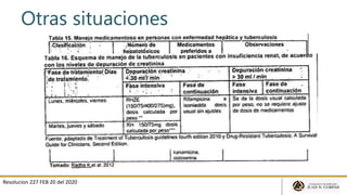 Otras situaciones
Resolucion 227 FEB 20 del 2020
Situación concepto
Embarazo Igual- con seguimiento por obstetricia y si se encuentra tomando isoniazida
debe tomar piridoxina (25 a 50 mg dia)
Enf Hepática RHE por 2 meses y RH por 7 meses para total de 9 meses.
Insuf. Renal Igual- Ajustar fármacos a dosis renales
Diabetes Igual- Iniciar piridoxina para evitar neuritis periférica.
Cáncer Igual con seguimiento conjunto y multidisciplinario.
Ganglionar y
otras
Igual
Miliar-
Meningea y
ósea.
RHZE 2 meses y RH por 10 meses (para evitar tasas de recaídas >7%).
 