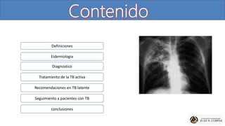 Definiciones
Eidemiologia
Diagnostico
Tratamiento de la TB activa
Recomendaciones en TB latente
Seguimiento a pacientes con TB
conclusiones
 