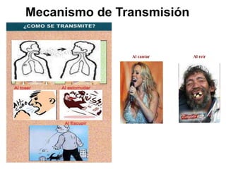 Mecanismo de Transmisión
Al cantar Al reír
 