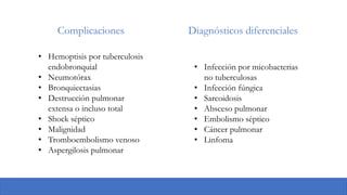 • Hemoptisis por tuberculosis
endobronquial
• Neumotórax
• Bronquiectasias
• Destrucción pulmonar
extensa o incluso total
• Shock séptico
• Malignidad
• Tromboembolismo venoso
• Aspergilosis pulmonar
Complicaciones Diagnósticos diferenciales
• Infección por micobacterias
no tuberculosas
• Infección fúngica
• Sarcoidosis
• Absceso pulmonar
• Embolismo séptico
• Cáncer pulmonar
• Linfoma
 