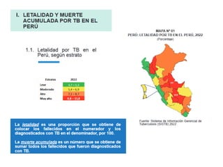 TUBERCULOSIS. LIC. HECTOR FARFAN (5).pdf