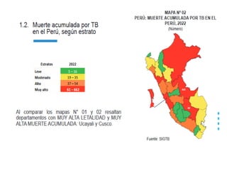 TUBERCULOSIS. LIC. HECTOR FARFAN (5).pdf