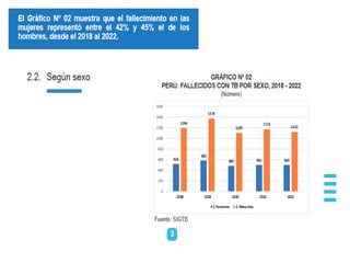 TUBERCULOSIS. LIC. HECTOR FARFAN (5).pdf